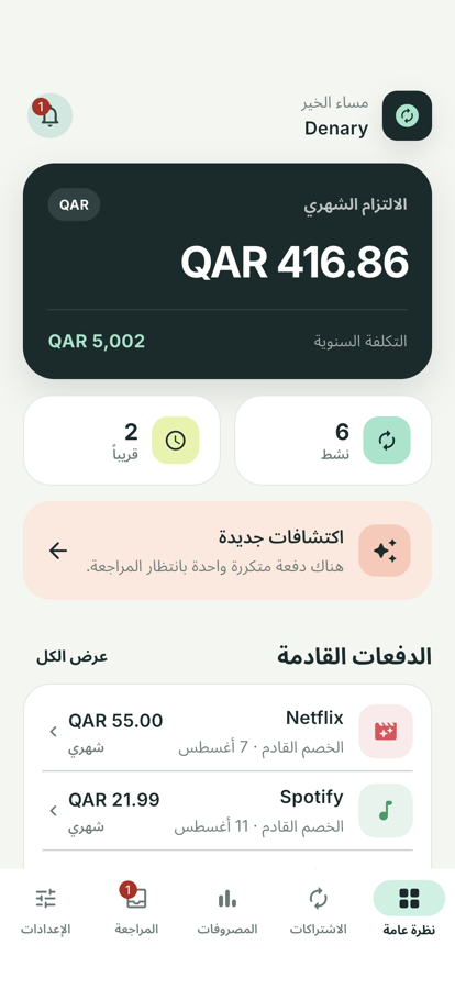 شاشة النظرة العامة في ديناري تعرض التزاماً شهرياً قدره ٤١٦٫٨٦ ريالاً وستة اشتراكات نشطة والتجديدات القادمة.